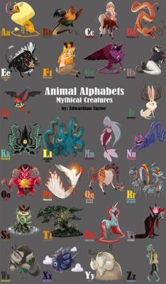 Cual es el animal que tiene el abecedario: Exploring the Mythical Connection Between Animals and Language